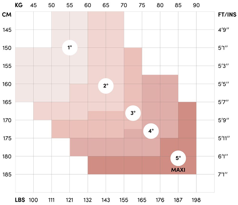 Collant 20 denari con fasce non regolari - Pollux - Trasparenze - The Game Lingerie