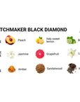 EYE OF LOVE - CANDELA DA MASSAGGIO CON DIAMANTE NERO MATCHMAKER ATTRACT HER 150 ML - EYE OF LOVE - Intimo per le occasioni speciali | The Game Lingerie