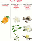 EYE OF LOVE - EOL PHR PARFUM DELUXE 50 ML - ONE LOVE - EYE OF LOVE - Intimo per le occasioni speciali | The Game Lingerie