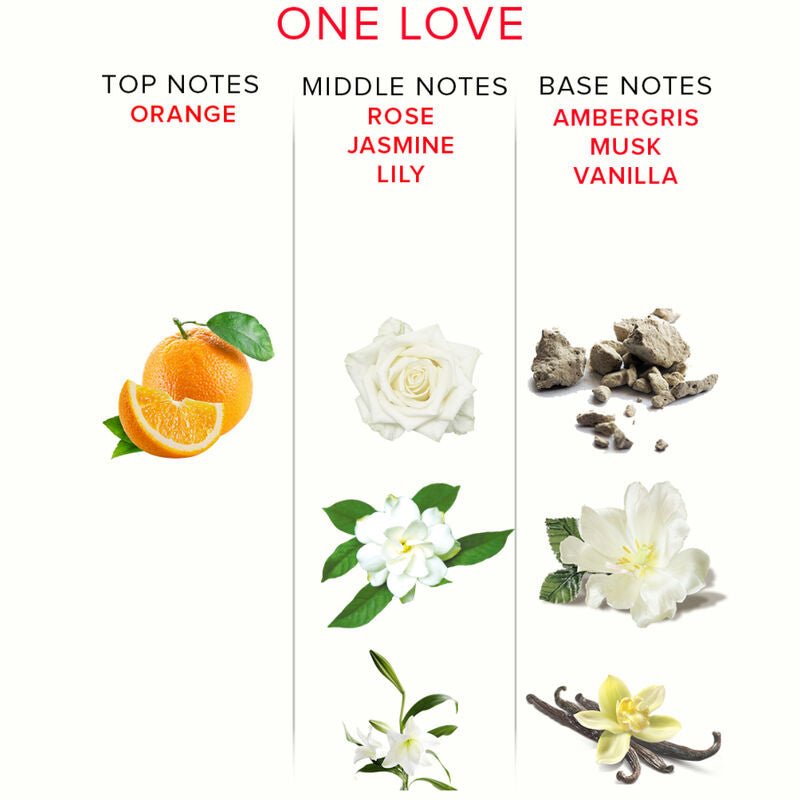EYE OF LOVE - EOL PHR PARFUM DELUXE 50 ML - ONE LOVE - EYE OF LOVE - Intimo per le occasioni speciali | The Game Lingerie