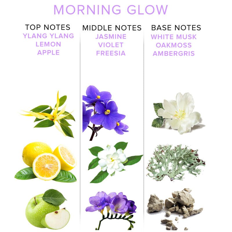 EYE OF LOVE - EOL PHR PHEROMONE PARFUM DELUXE 50 ML - MORNING GLOW - EYE OF LOVE - Intimo per le occasioni speciali | The Game Lingerie