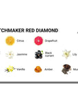 EYE OF LOVE - MATCHMAKER RED DIAMOND LGBTQ PROFUMO AI FEROMONI PER LEI 30 ML - EYE OF LOVE - Intimo per le occasioni speciali | The Game Lingerie