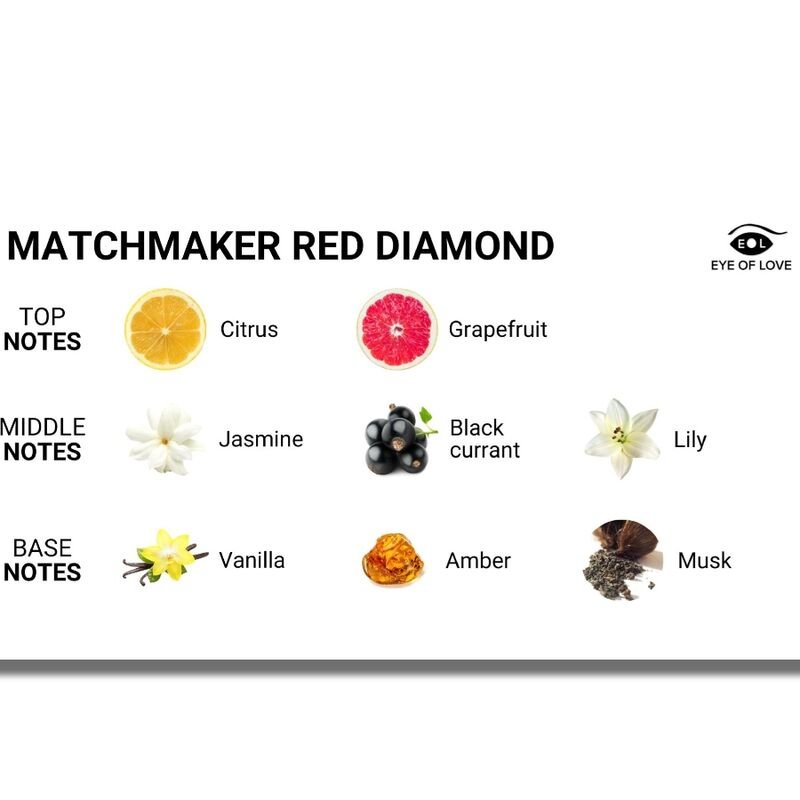 EYE OF LOVE - MATCHMAKER RED DIAMOND LGBTQ PROFUMO AI FEROMONI PER LEI 30 ML - EYE OF LOVE - Intimo per le occasioni speciali | The Game Lingerie